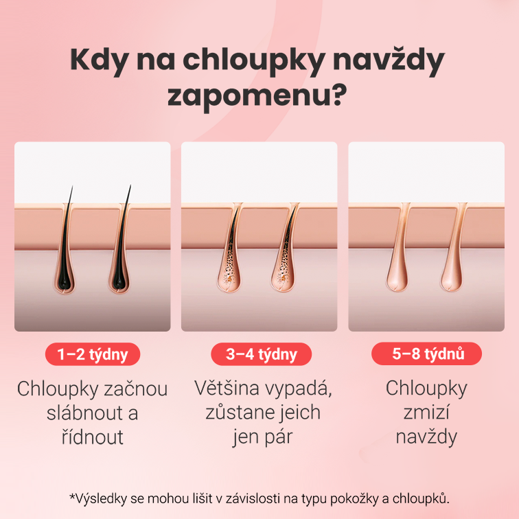Hilda IPL epilátor
